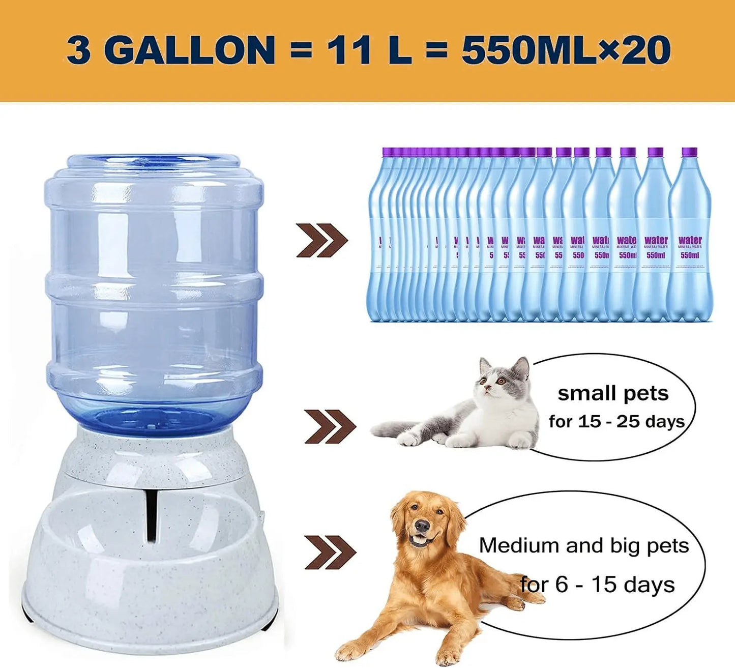 Automatic Dog Water Dispenser, 3 Gallon| 11L Gravity Automatic Pet Water Dispenser Station, Pet Waterer for Dogs and Cats